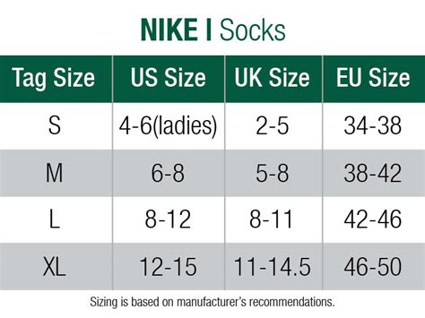 fake nike elite socks|nike elite socks size chart.